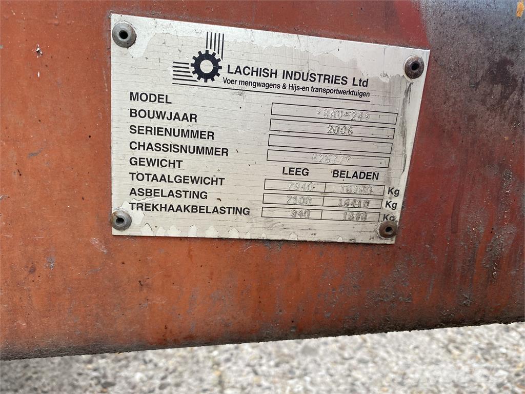 RMH 24m3 ملقمات خلاط