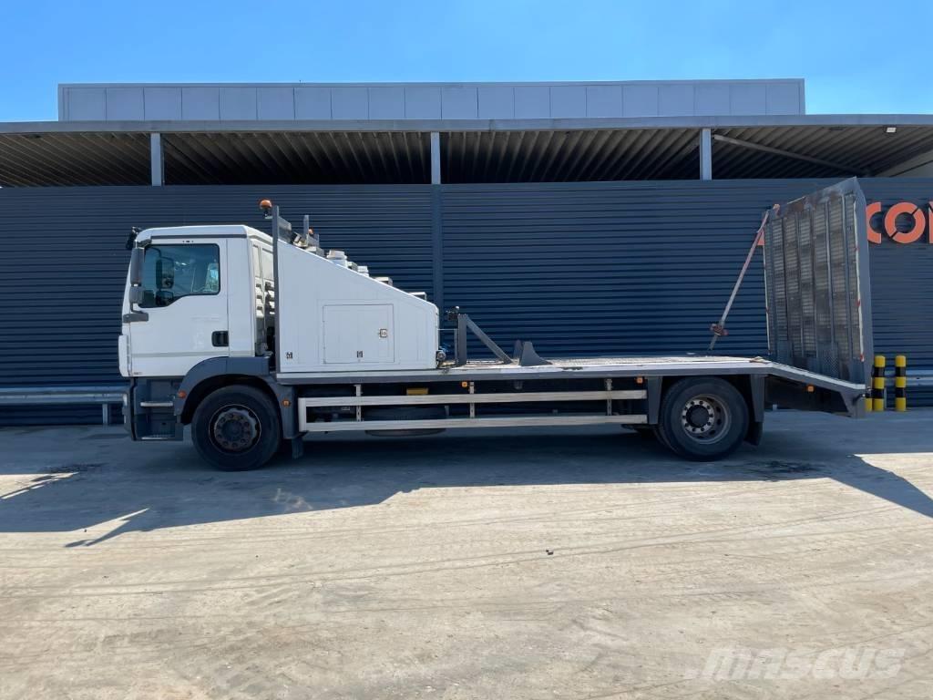 MAN TGM 18.250 4X2 منصات