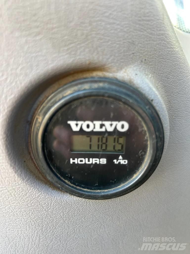 Volvo EC 140 EL حفارات زحافة