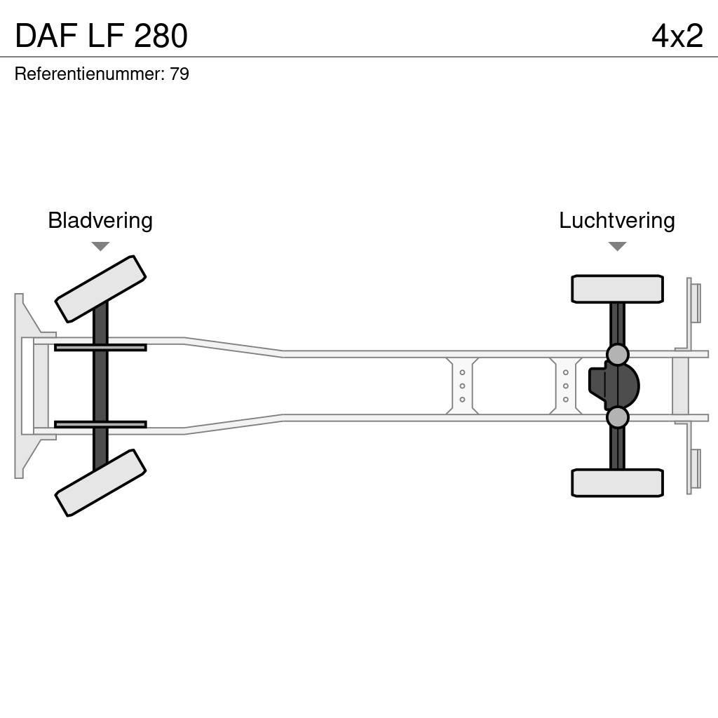 DAF LF 280 شاحنات ذات هيكل صندوقي