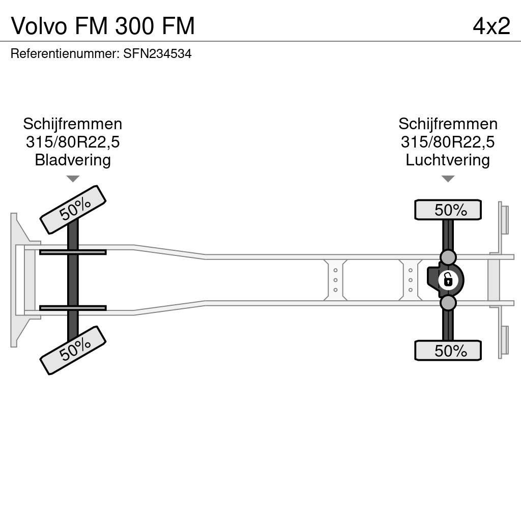 Volvo FM 300 FM شاحنات بغطاء جانبي