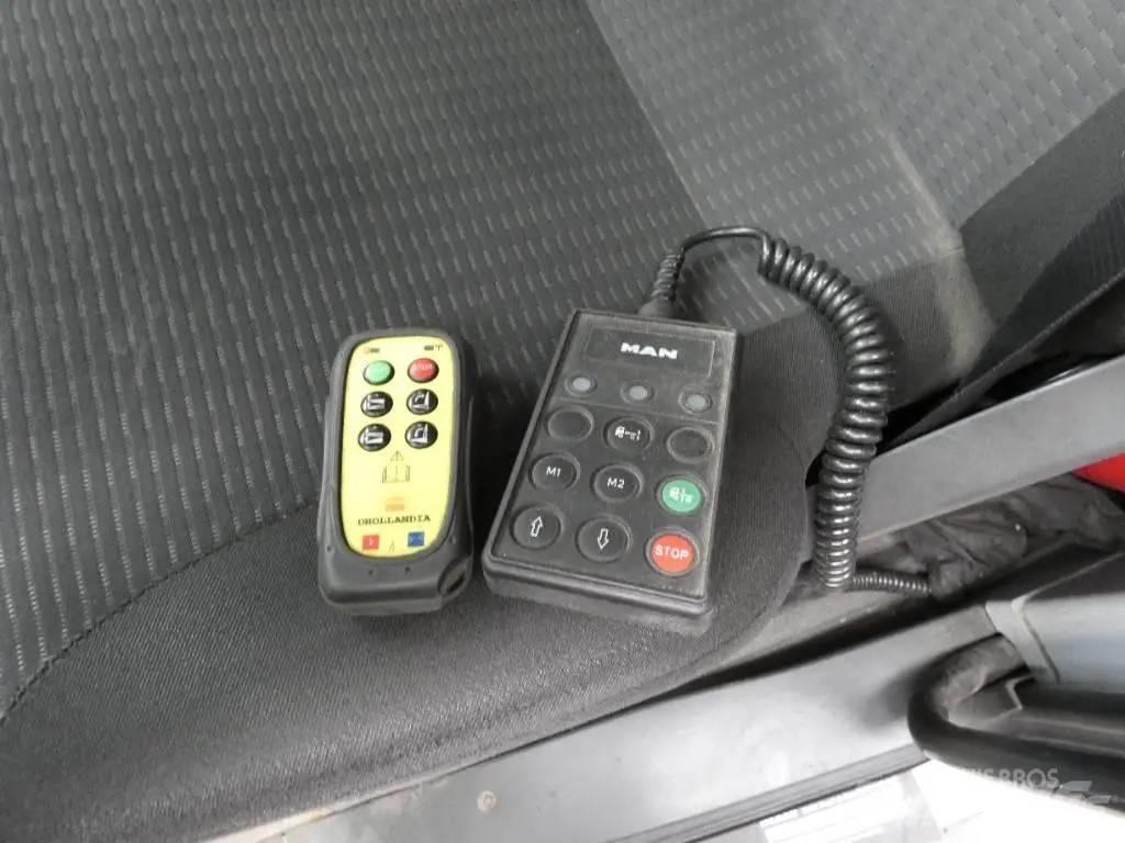 MAN TGL 8.180 شاحنات ذات هيكل صندوقي