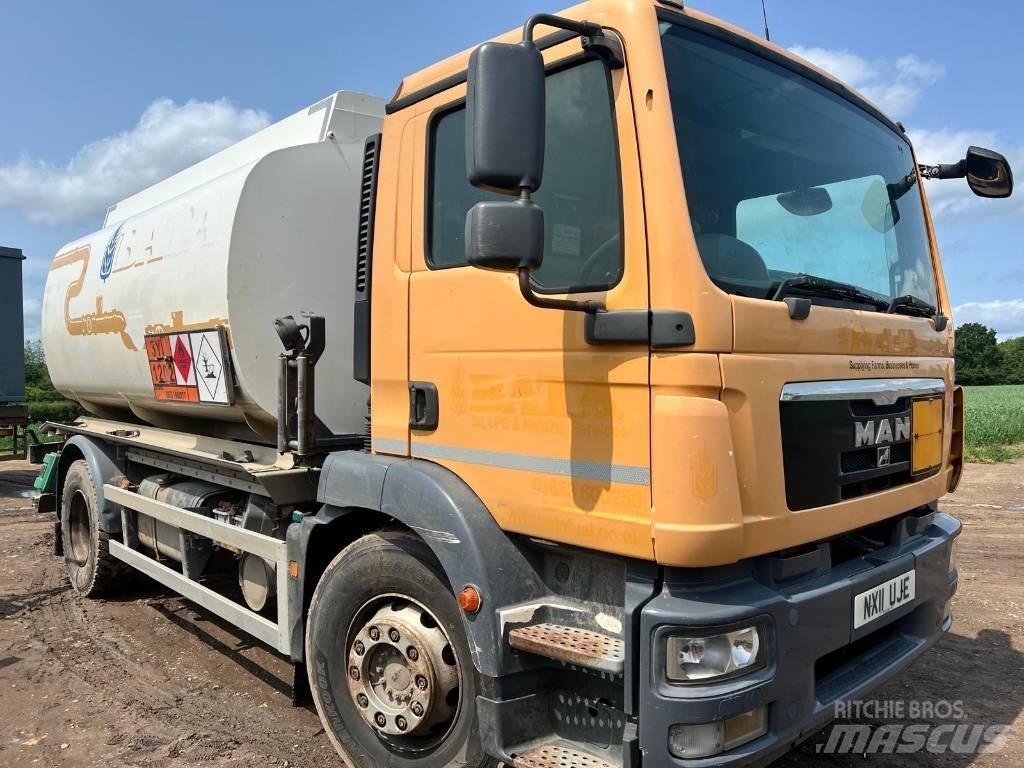 MAN TGM 18.290 شاحنات ذات صهاريج