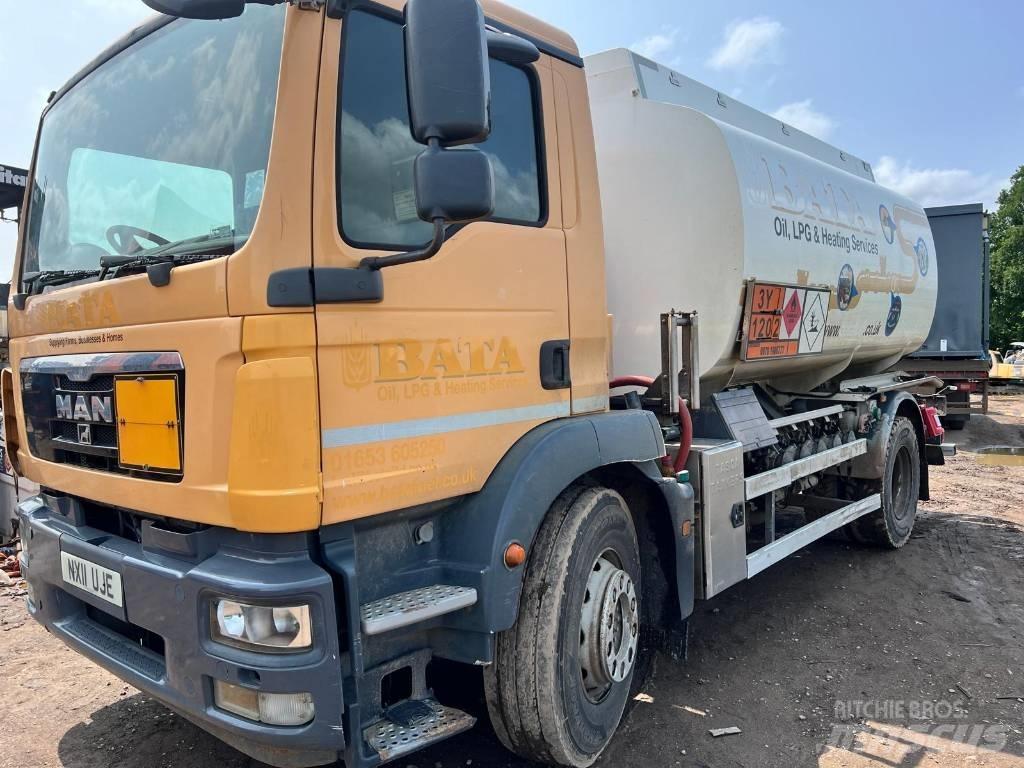 MAN TGM 18.290 شاحنات ذات صهاريج