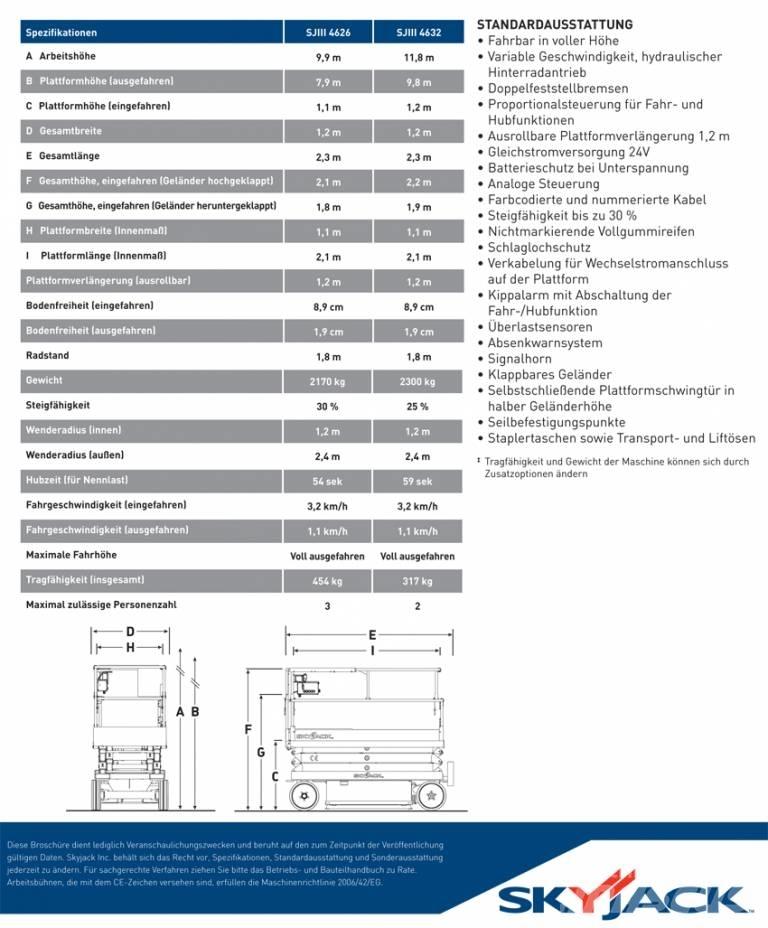 SkyJack SJ 4626 رافعات مقصية الشكل