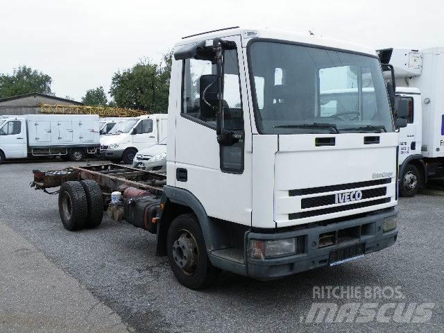 Iveco EuroCargo 75 E 14 شاحنات بدرجة حرارة قابلة للضبط