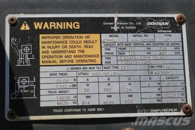 Daewoo G35S-2 شاحنات ذات رافعات شوكية - أخرى