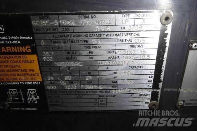 Doosan GC25E-5 شاحنات ذات رافعات شوكية - أخرى