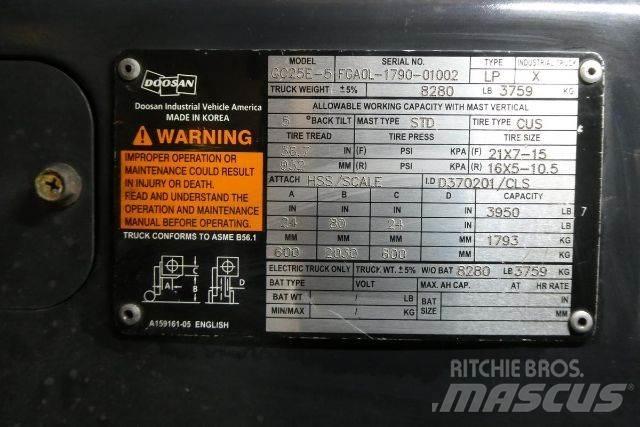 Doosan GC25E-5 شاحنات ذات رافعات شوكية - أخرى