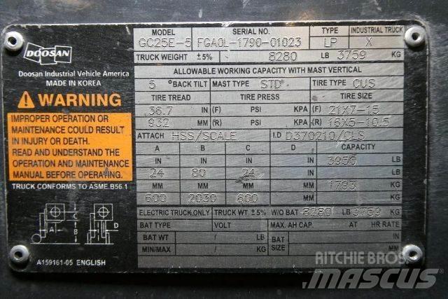 Doosan GC25E-5 شاحنات ذات رافعات شوكية - أخرى