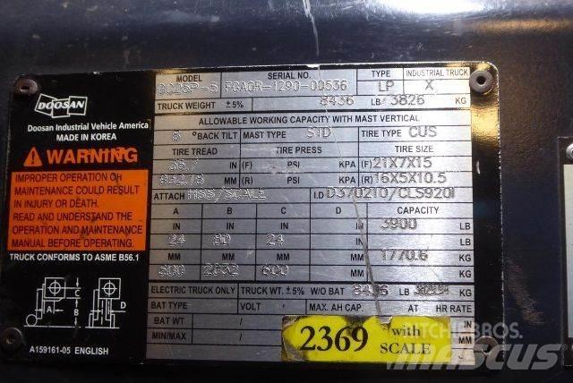 Doosan GC25P-5 شاحنات ذات رافعات شوكية - أخرى
