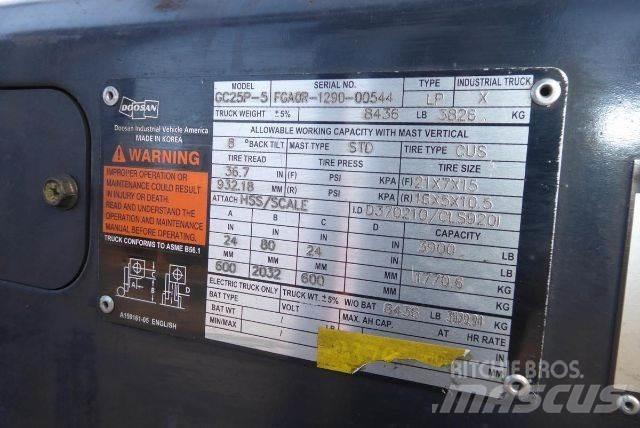 Doosan GC25P-5 شاحنات ذات رافعات شوكية - أخرى