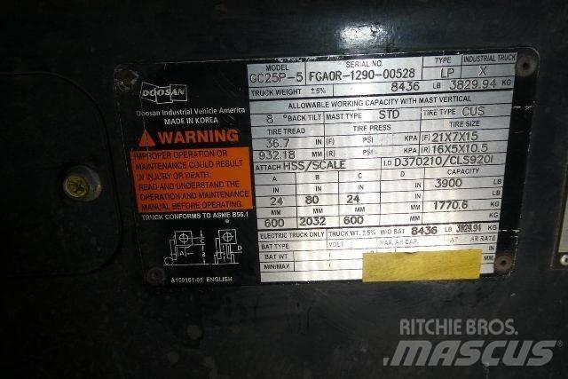 Doosan GC25P-5 شاحنات ذات رافعات شوكية - أخرى