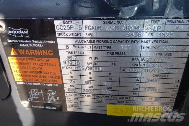 Doosan GC25P-5 شاحنات ذات رافعات شوكية - أخرى