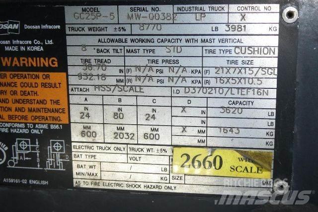 Doosan GC25P-5 شاحنات ذات رافعات شوكية - أخرى