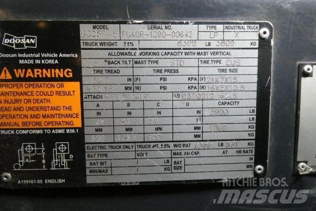 Doosan GC25P-5 شاحنات ذات رافعات شوكية - أخرى