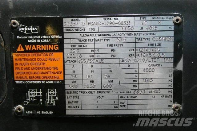 Doosan GC25P-5 شاحنات ذات رافعات شوكية - أخرى