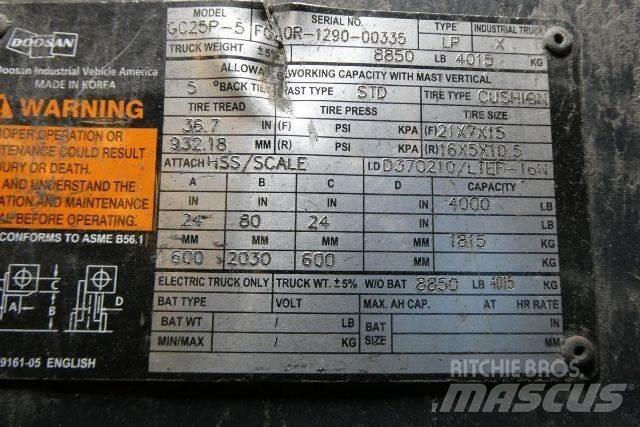 Doosan GC25P-5 شاحنات ذات رافعات شوكية - أخرى