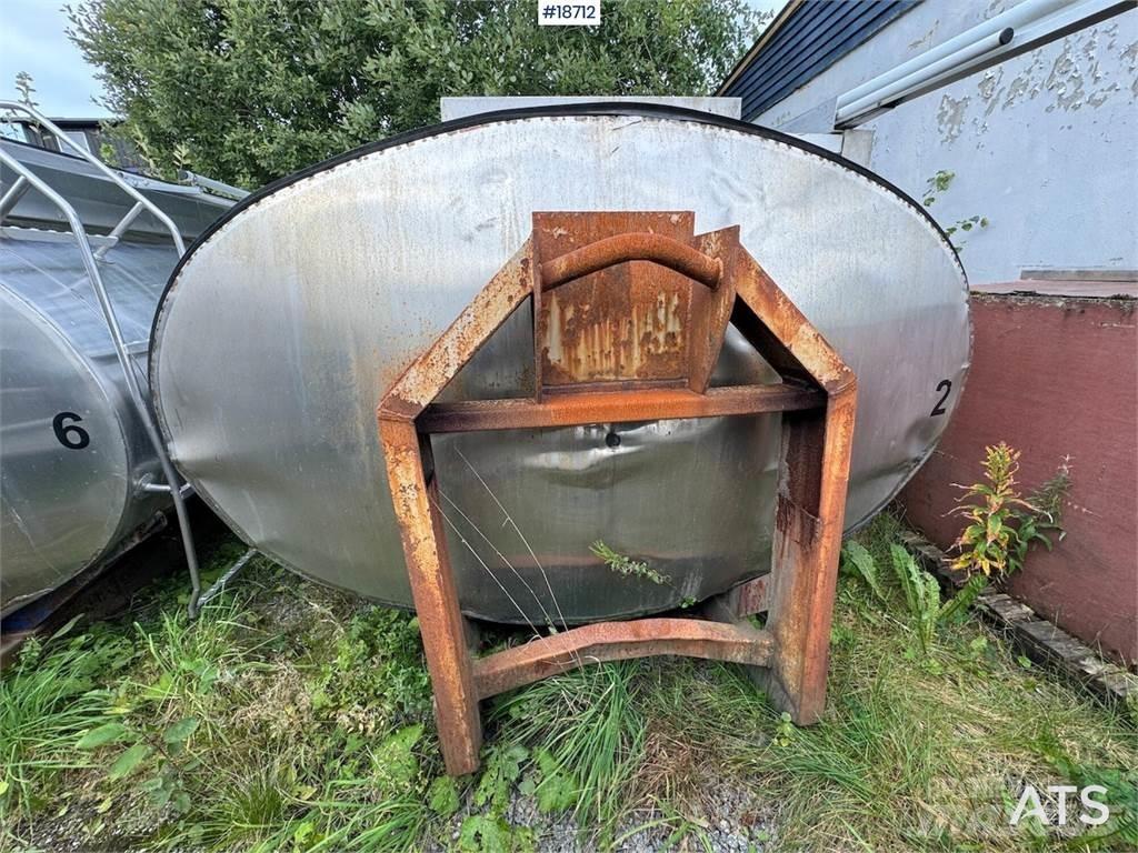  Tank on hook frame. مكونات أخرى