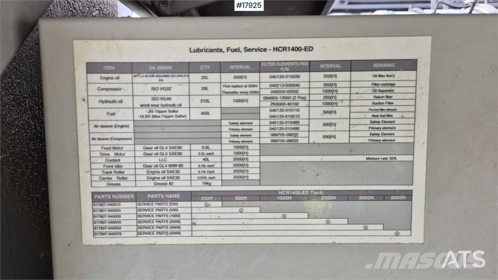 Furukawa HCR1450-ED معدات الثقب السطحي
