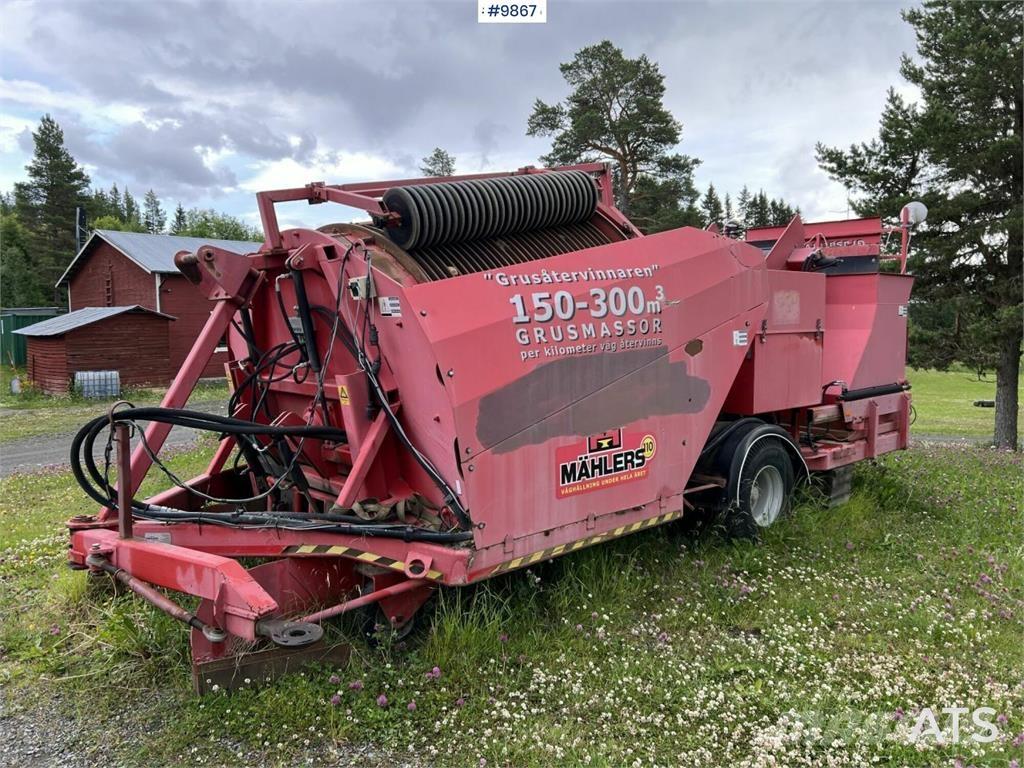  Mãhlers Grussorterare مكونات أخرى