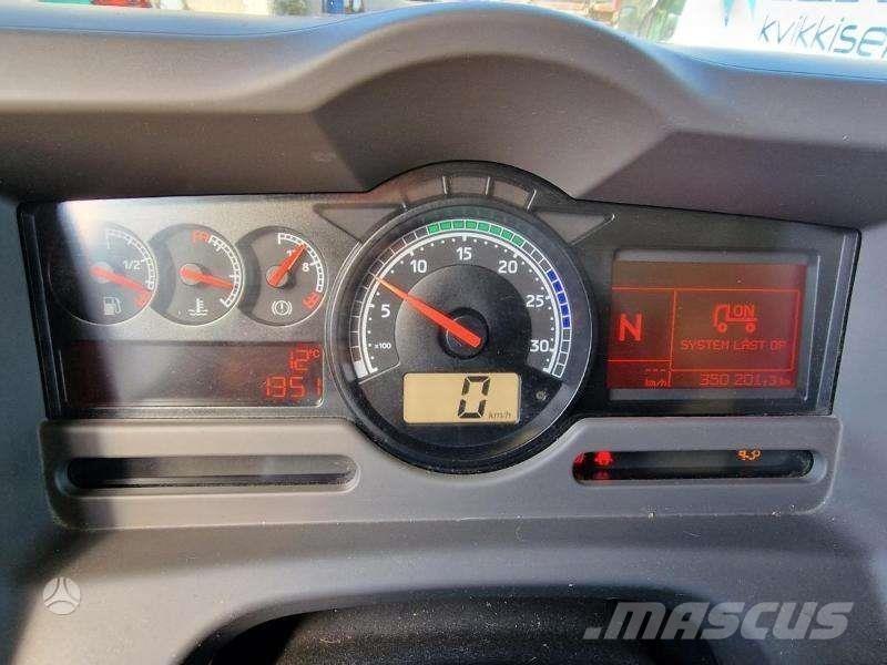 Iveco MIDLUM شاحنات ذات هيكل صندوقي