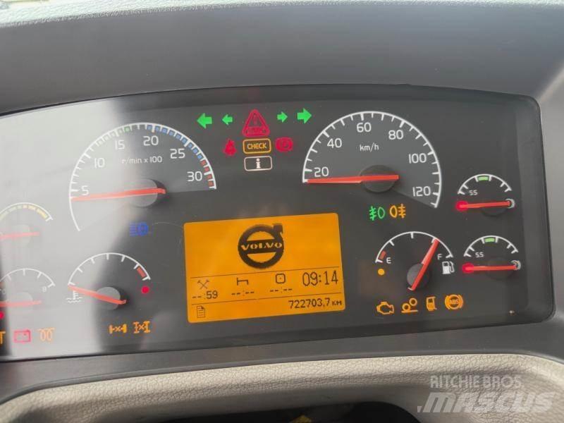 Volvo FL 280 شاحنات ذات هيكل صندوقي