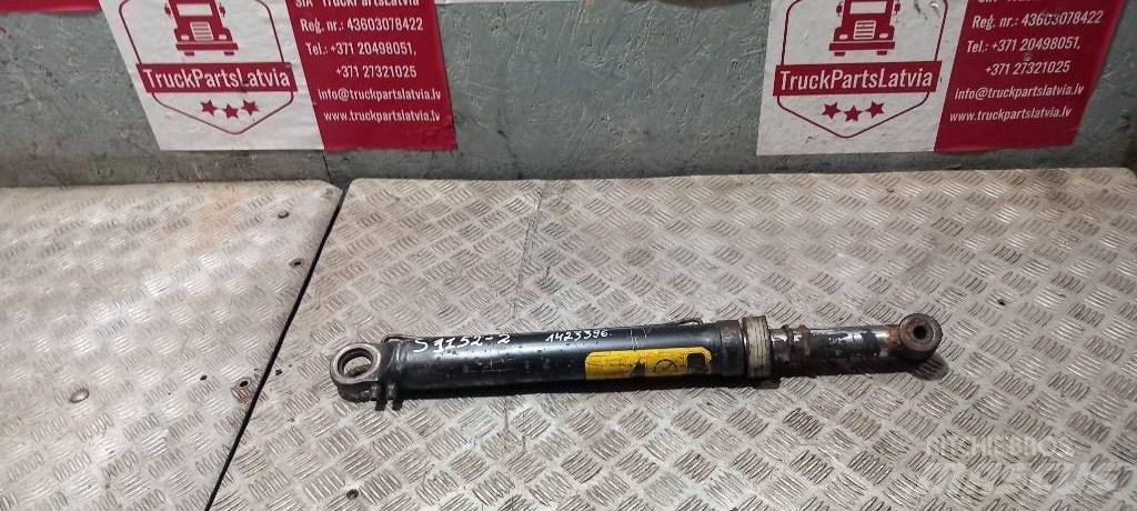 Scania R 440.     1720927 هيدروليات