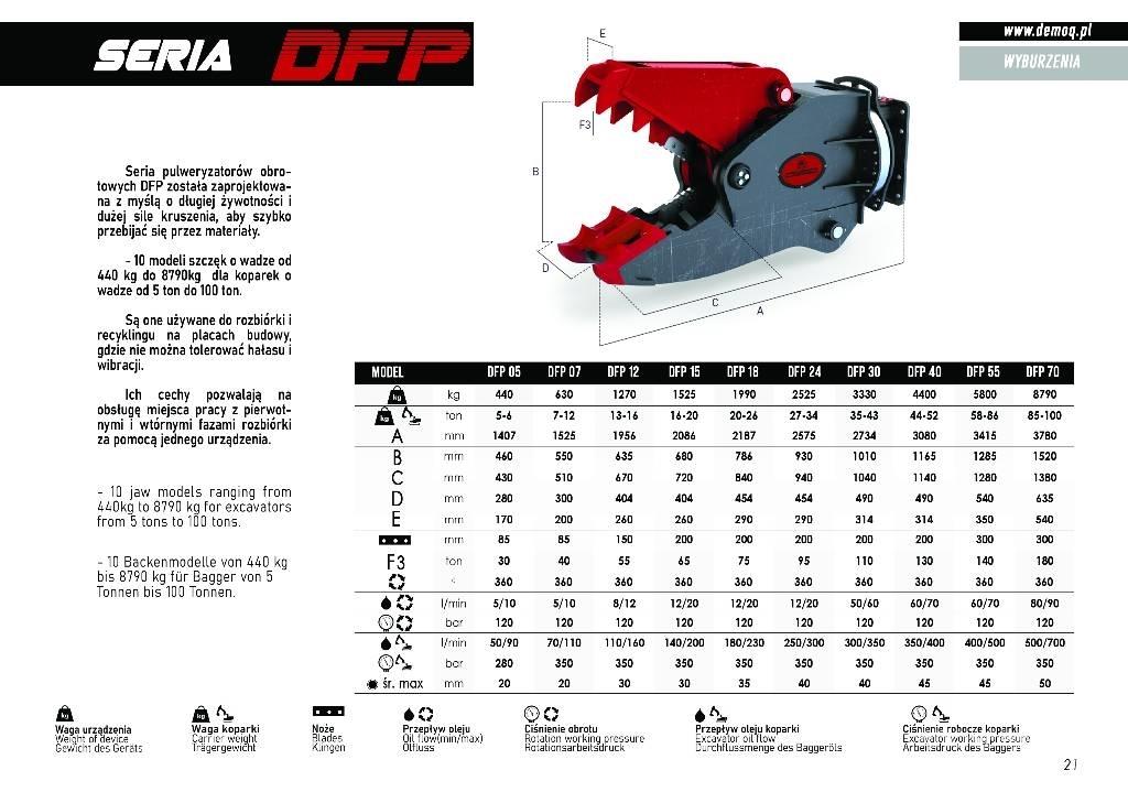  DEMOQ DFP18 جراشات البناء