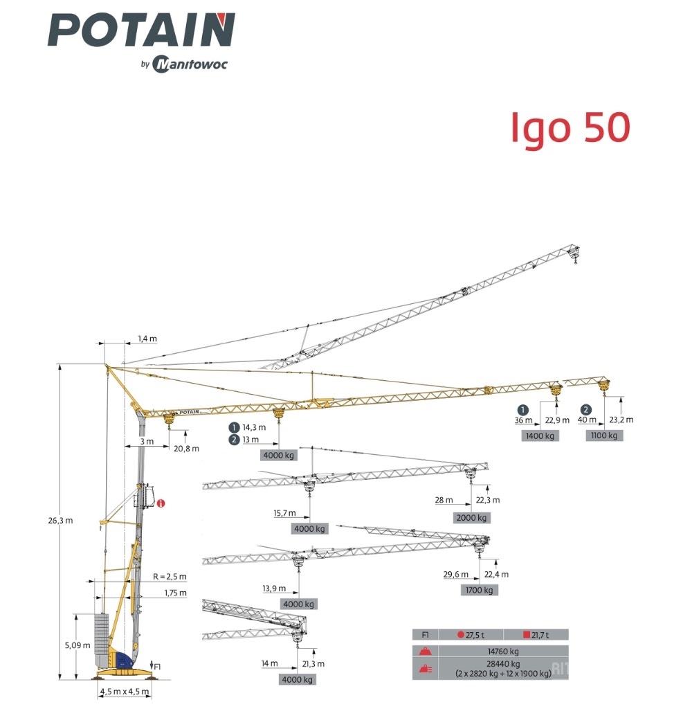 Potain IGO 50 رافعات ذاتية الارتفاع