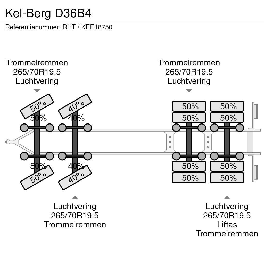 Kel-Berg D36B4 مقطوروات مسطحة/مفصلية الجوانب