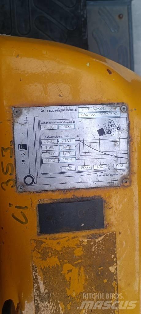 TCM FHG 25 T3 شاحنات LPG
