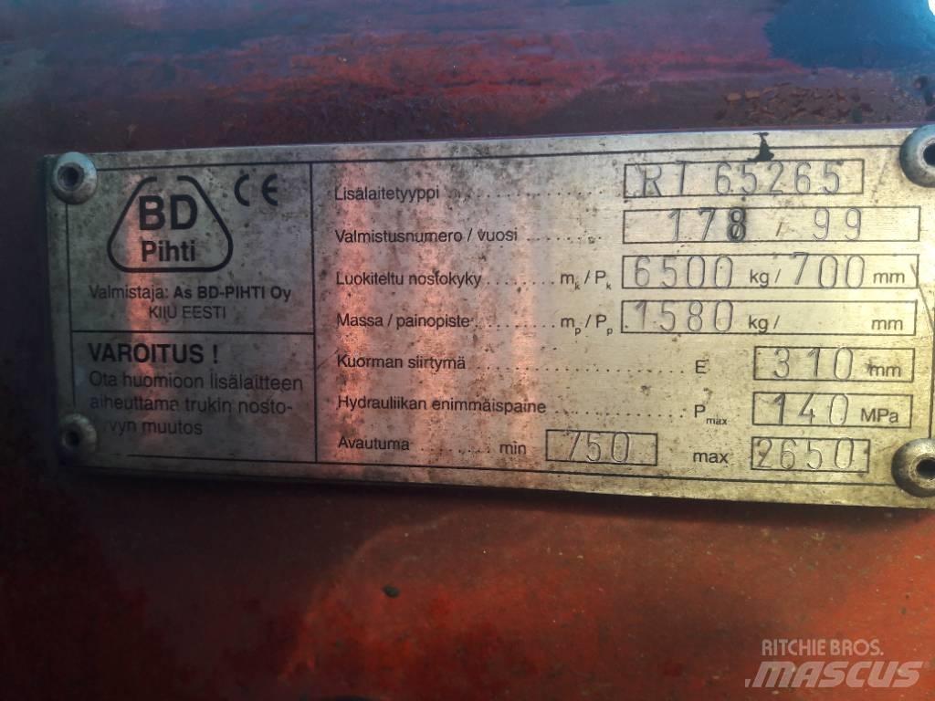  BD pihti RT 65265 ملزمات بكرة