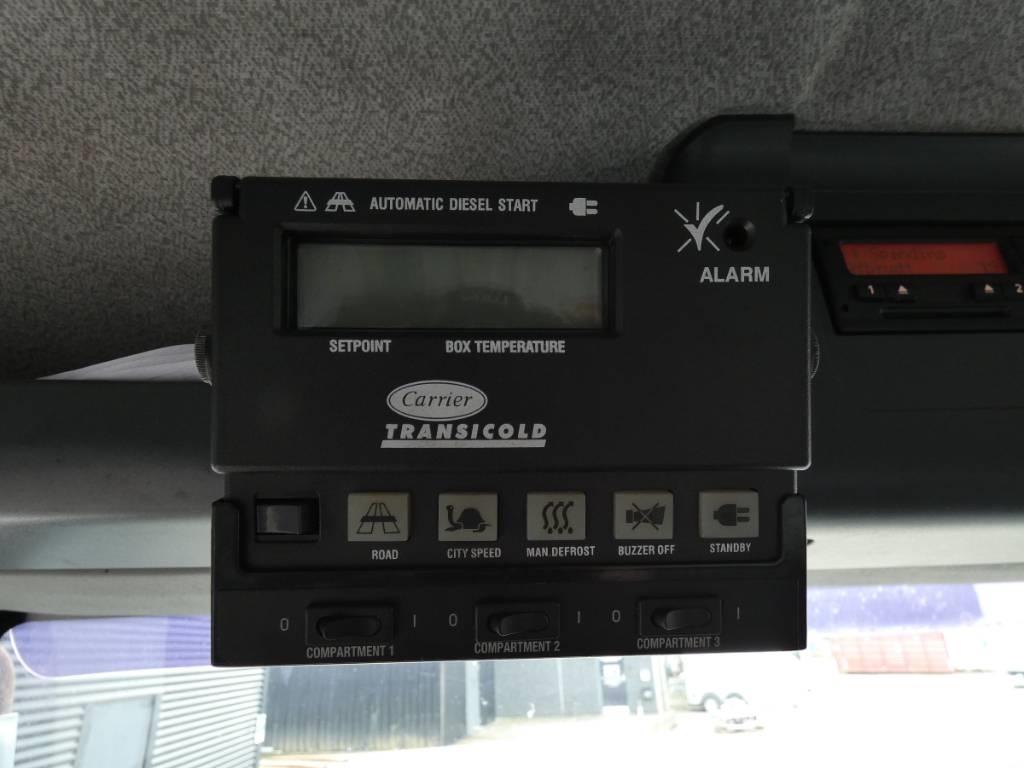 MAN TGM 18.250 شاحنات بدرجة حرارة قابلة للضبط