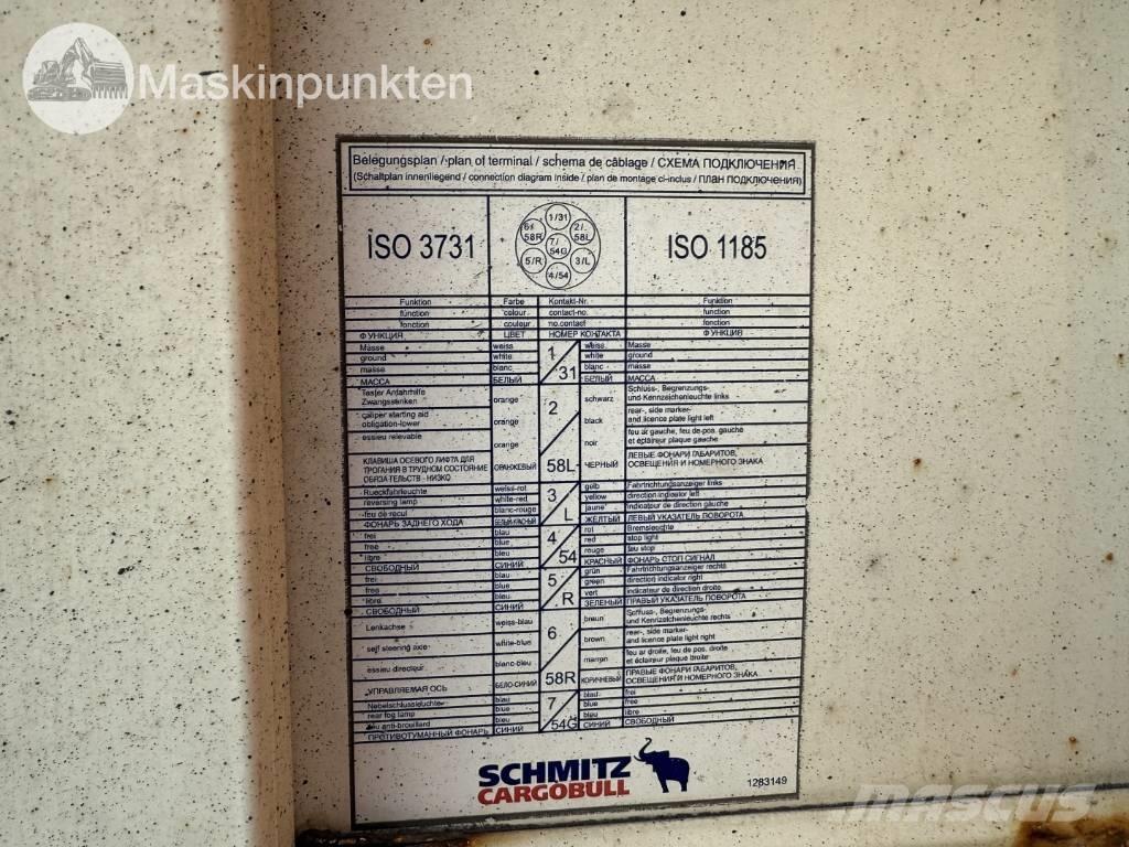 Schmitz Cargobull مقطورات بدرجة حرارة قابلة للضبط