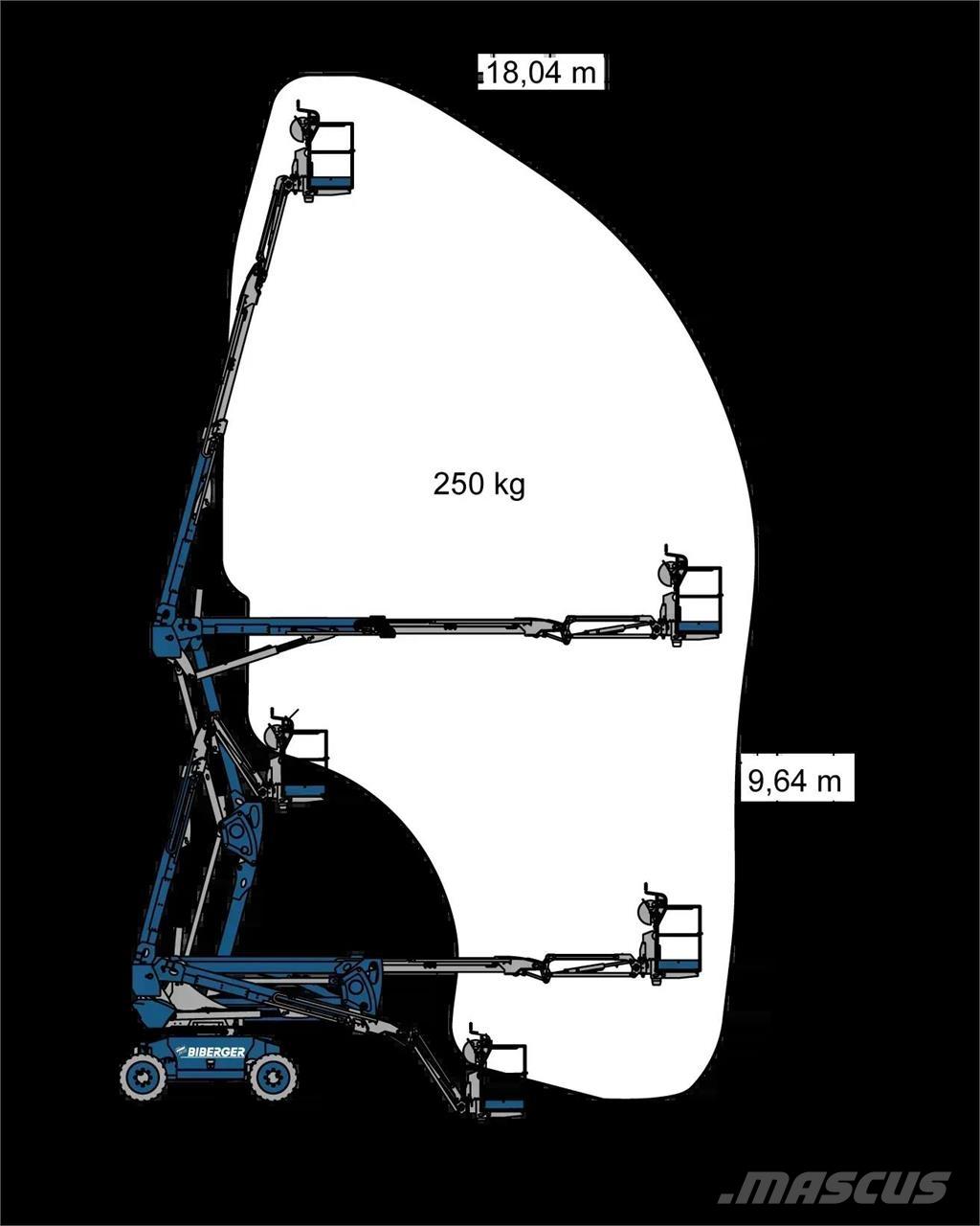 Magni DAB 18 RT رافعات سلة مفصلية