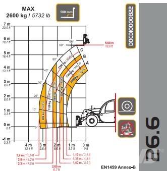 Dieci Apollo 26.6 مناولات متداخلة