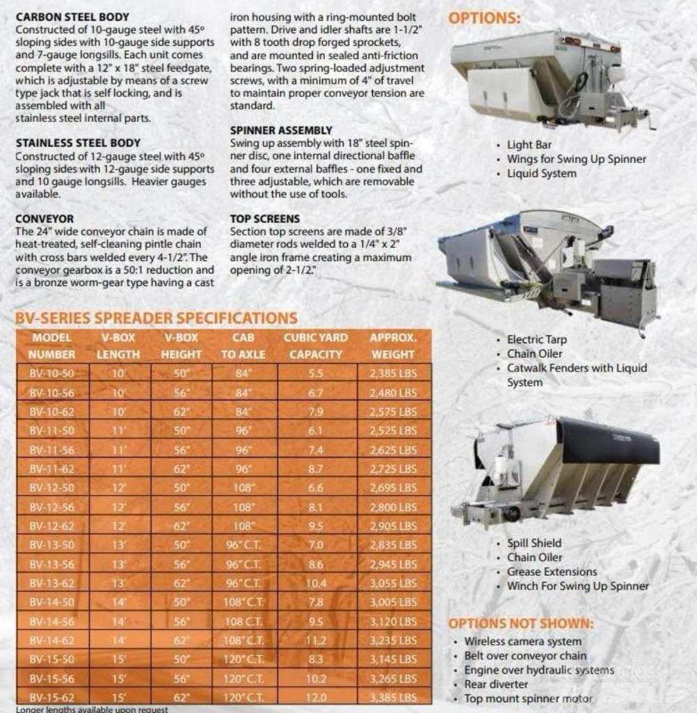  BONNELL BV-1062-E-CS ملحقات أخرى للجرارات