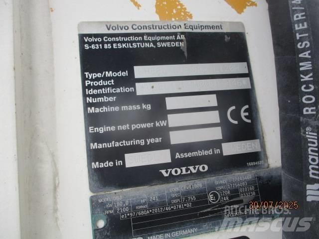 Volvo L 120 H لوادر بعجل