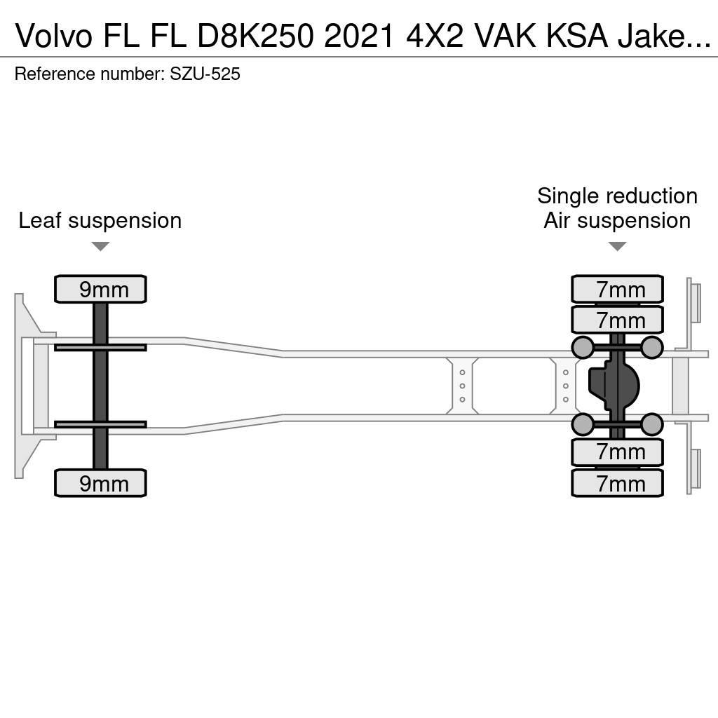Volvo FL شاحنات ذات هيكل صندوقي