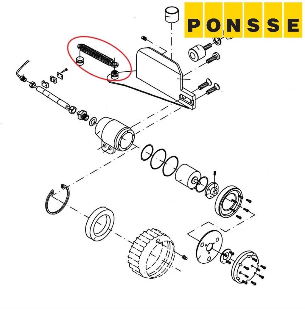 Ponsse 0055202 رؤوس حصادات