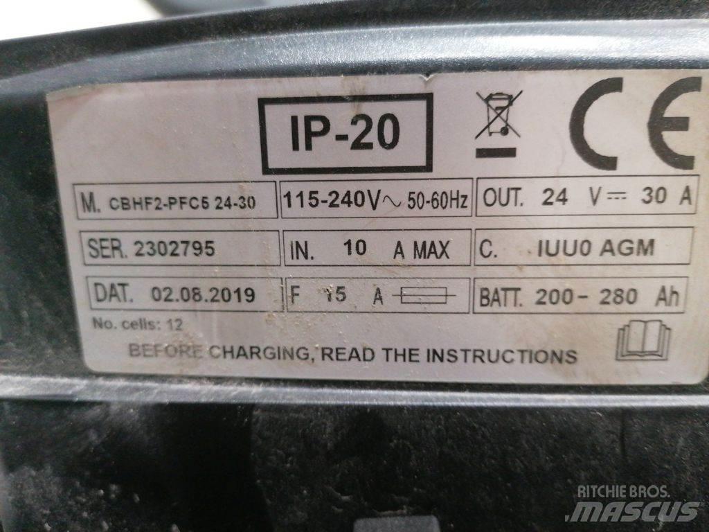 Master MOV MT1200+ وحدات الجر