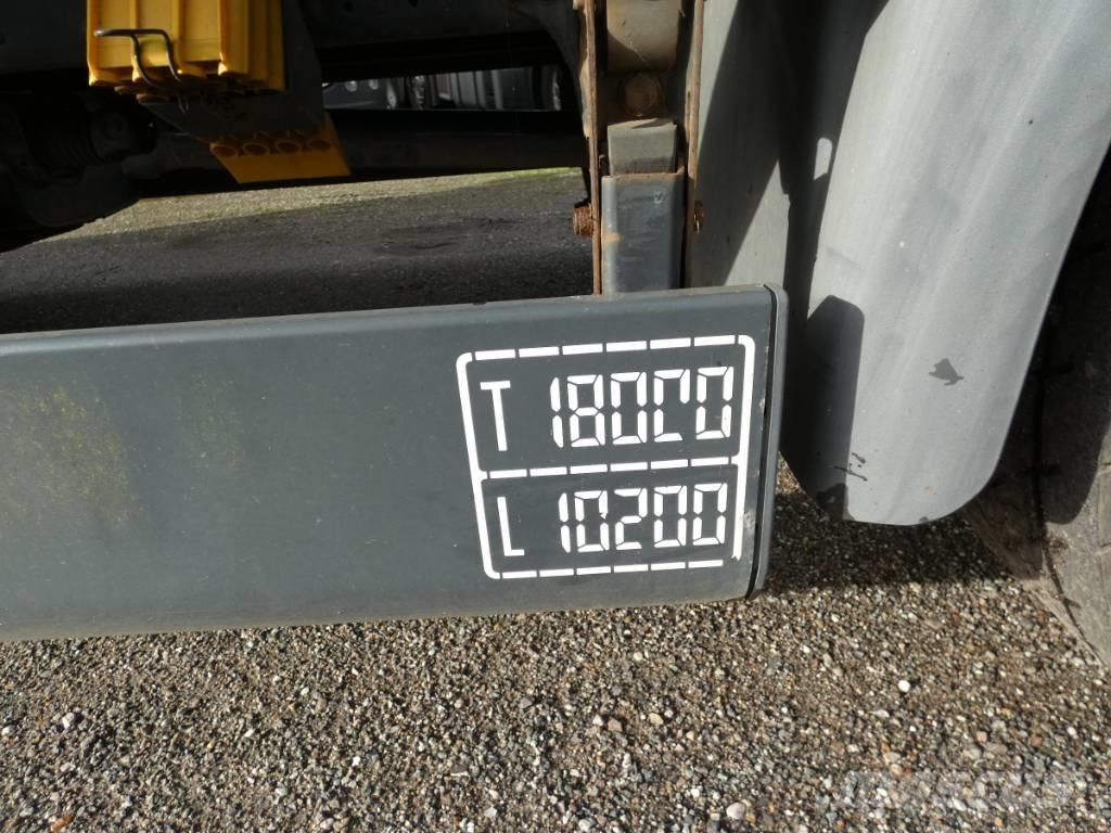 MAN TGS 18.320 شاحنات بغطاء جانبي