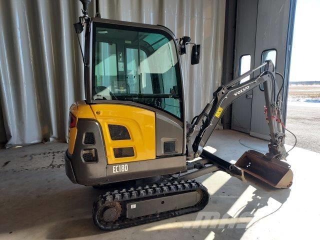 Volvo EC 18 حفارات صغيرة أقل من 7 طن (حفارات صغيرة)