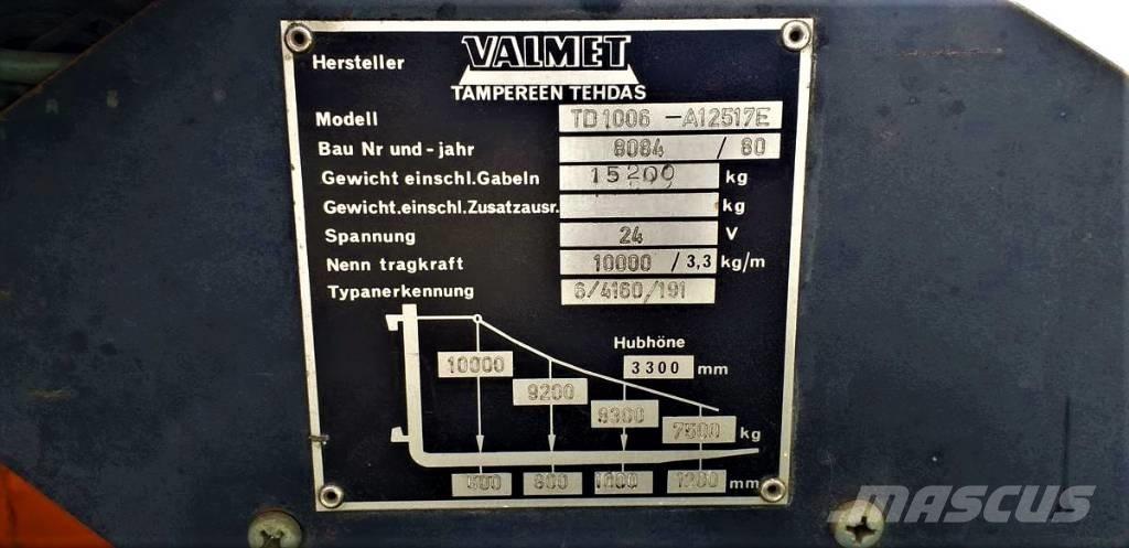 Valmet TD 1006 شاحنات الديزل