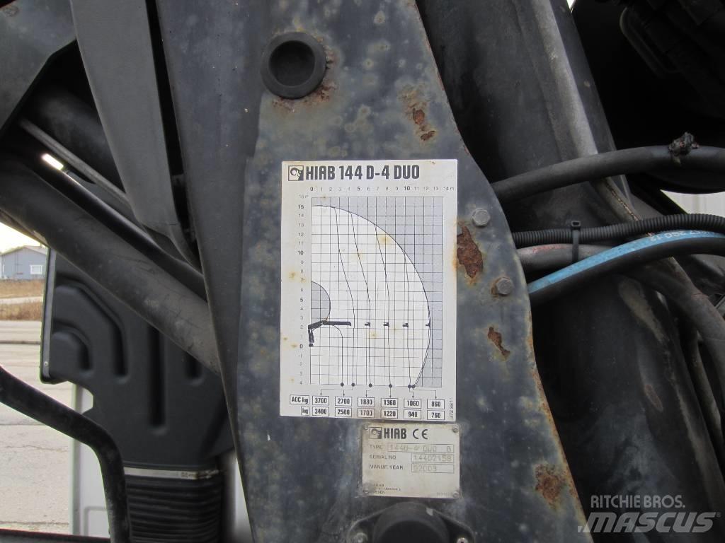 Volvo FM 12  6x2 4600 شاحنات قابلة للفك