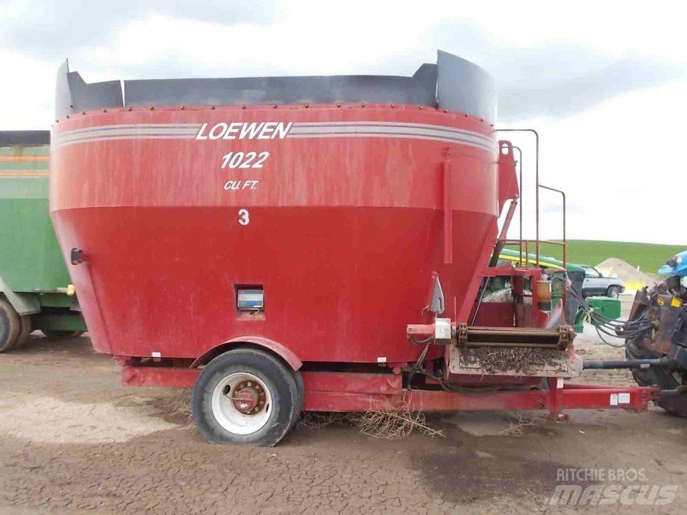  Loewen 1022 ملقمات خلاط