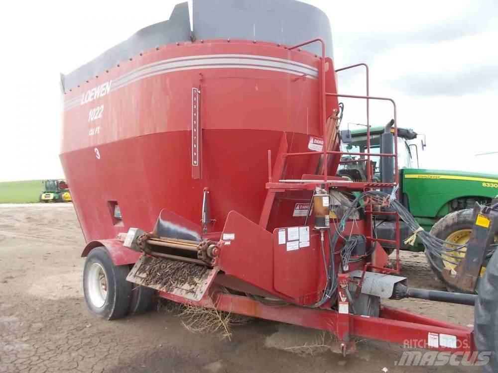  Loewen 1022 ملقمات خلاط