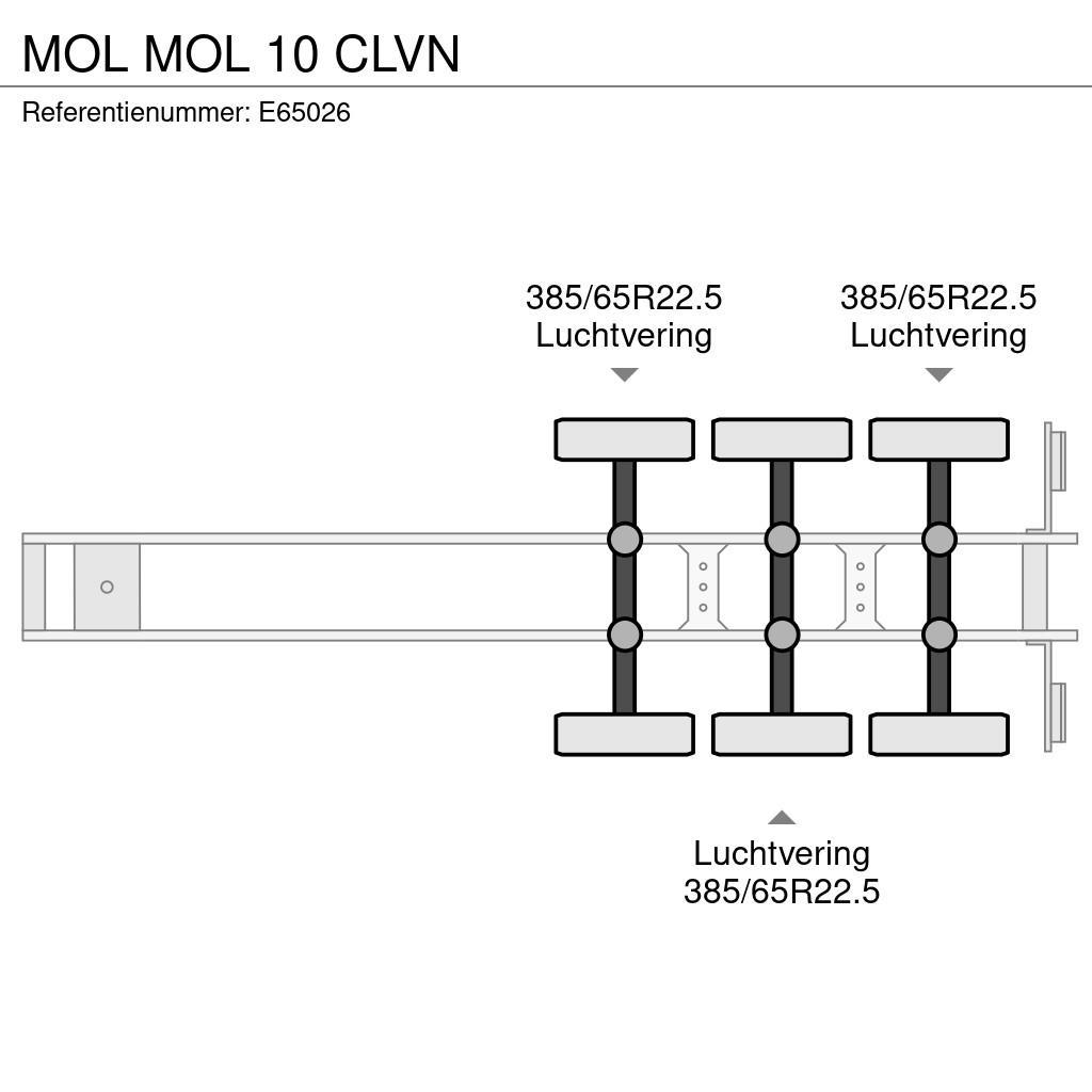 MOL 10 CLVN نصف مقطورات قلابة