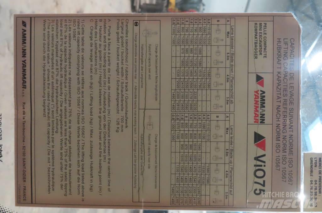 Yanmar Vio 75/SV100 كابينة والداخلية
